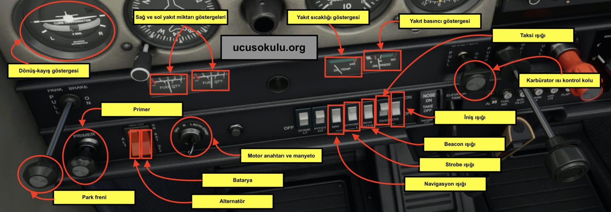 uçak bordo aletleri master switch batarya alternatör fren ve ışıklar